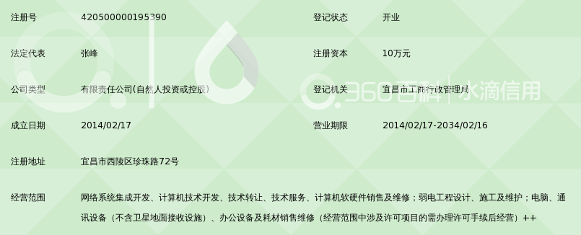 黄先虎网络科技